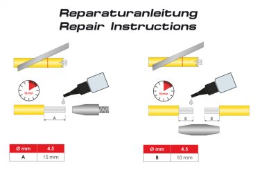 RUNPOTEC Reparatur-Set 4-teilig GF4
