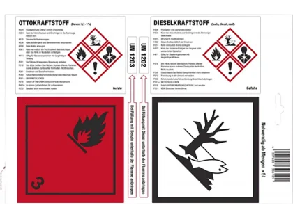 Haftetiketten Otto- und Dieselkraftstoff
