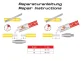RUNPOTEC Reparatur-Set GF9 - 12 mm