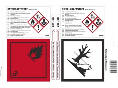 Haftetiketten Otto- und Dieselkraftstoff