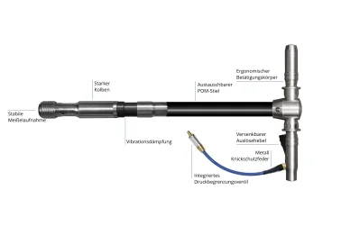 VOGT TurboSpaten Tief- und Straßenbau XL Set