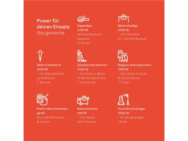 instagrid Powerstation / Batteriespeicher ONE