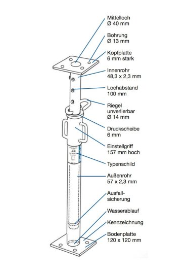 Schalungsstütze Klasse A, lackiert