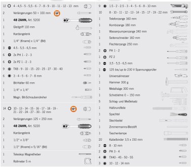 Aktion: PROJAHN proficraft Werkzeugkoffer Universal 149 tlg.