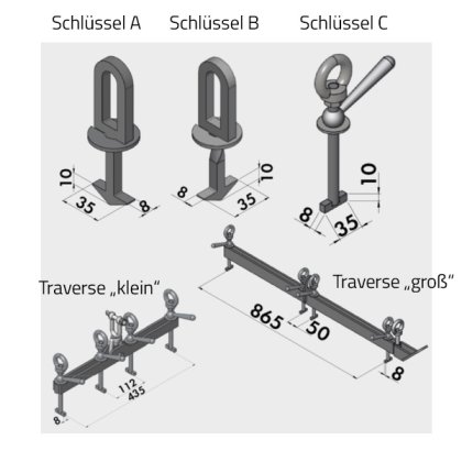 Probst Schlüssel A für Schachtdeckelheber