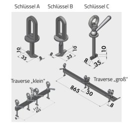 Probst Schlüssel A für Schachtdeckelheber