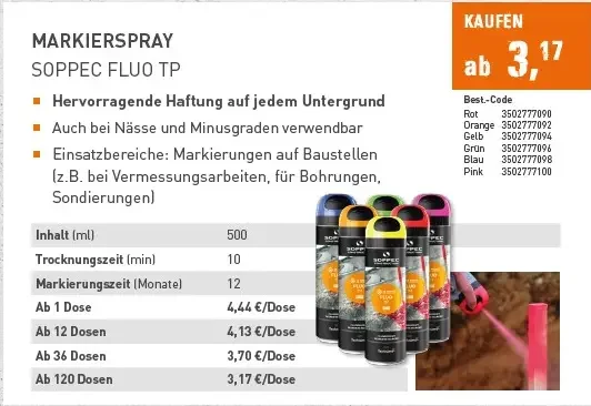 September Aktion_markierspray